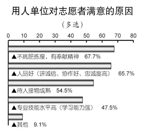 威廉希尔足球网